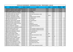 COMPRENSION_3er Grado - UGEL PUNO
