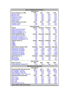 Per&uacute; : Indicadores Econ&oacute;micos Mercados Internacionales