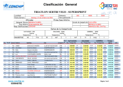 sertri_vigo_supersprint