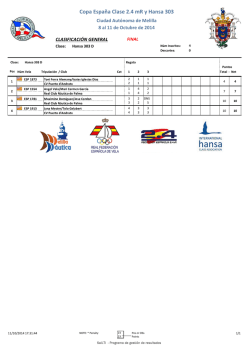 Hansa 303 Doble - Copa de Espa&ntilde;a 2014 (Melilla)