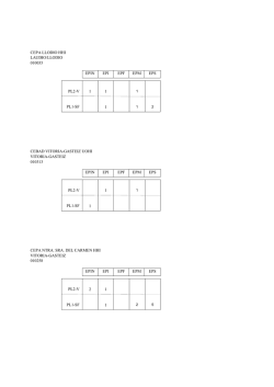 # RPT - PUBLICACION # - EPA - CAS - Hezkuntza