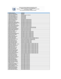 5. Personal Renglon 029 Septiembre 2014 - Organismo Judicial
