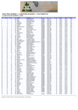 carrera 42km - Races Trail Running