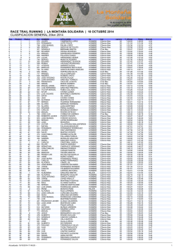 carrera 20km: general - Races Trail Running