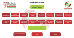 ORGANIGRAMA GENERAL - Ayuntamiento de Bah&iacute;a de Banderas
