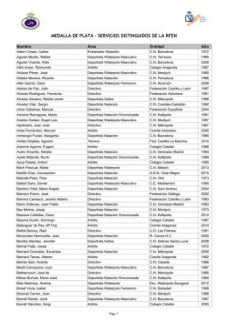 Recompensas y Distinciones - Real Federaci&oacute;n Espa&ntilde;ola de Nataci&oacute;n