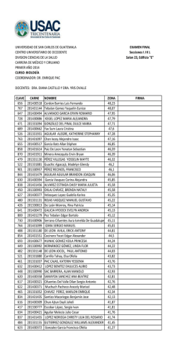 UNIVERSIDAD DE SAN CARLOS DE GUATEMALA - CUNOC