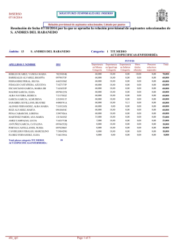 Relaci&oacute;n provisonal de aspirantes seleccionados. Listado - Imserso
