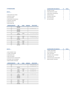 HORARIOS 2&ordf; MASCULINA.pdf - Energy Padel Elda