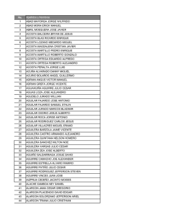 No. Apellidos y Nombres 1 ABAD MAYORGA JORGE WILFRIDO 2