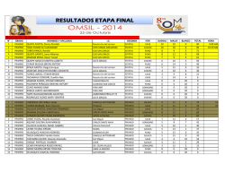 RESULTADOS FINALES Nivel Secundario Descargar - SIL Puno
