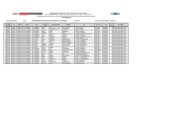 14 - Universidad Nacional de Piura