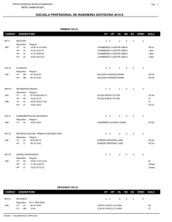 escuela profesional de ingenieria zootecnia 2014-ii - unprg