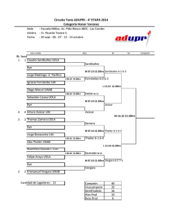 Honor Varones &ndash; Cuadro 4ta etapa - Adupri