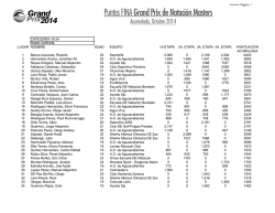 Puntos FINA Grand Prix de Nataci&oacute;n Masters