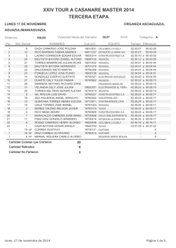 i vuelta internacional a antioquia 3a etapa - ciclismo master en