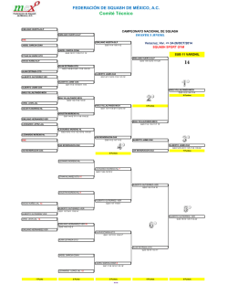 sub 11 varonil - Federaci&oacute;n de Squash de M&eacute;xico