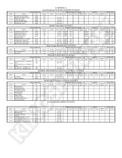 BEISBOL Liga Dominicana De Beisbol (LIDOM) 29 - KingSportBet