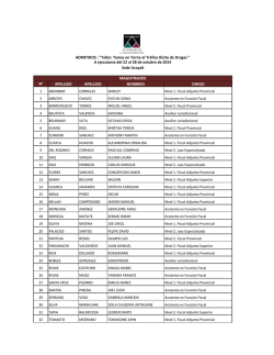 N&deg; APELLIDO APELLIDO NOMBRES CARGO ADMITIDOS : &quot