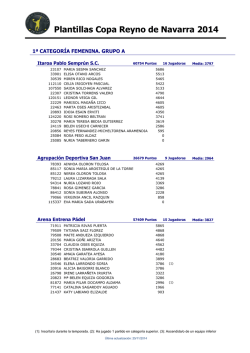 Categor&iacute;a Femenina - Federaci&oacute;n Navarra de Padel