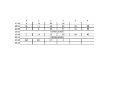 torneoltc. octubre 2014 - TorneosLTC