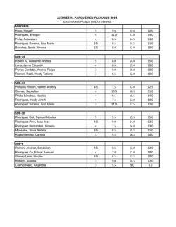 AJEDREZ AL PARQUE RCN-PLAYLAND 2014