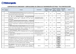 L&iacute;neas de Transmisi&oacute;n en Construcci&oacute;n