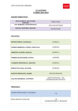 &iexcl;Revise nuestro listado de profesores! - CEIP Ciudad de C&oacute;rdoba