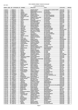 02/11/2014 XXXIV CARRERA URBANA &quot
