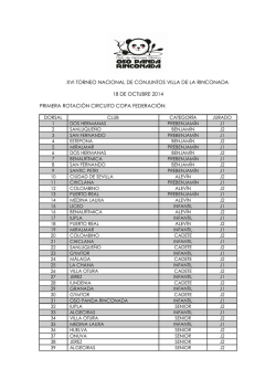 files/ORDEN ROTACI&Oacute;N XVI TORNEO ( 2014).pdf - Gimnasia