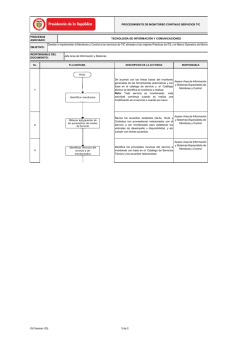P-TI-10 Procedimiento de Monitoreo Continuo - Final