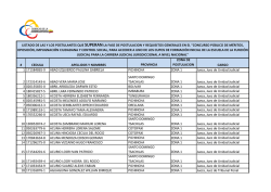 Listado de postulantes que pasan requisitos generales