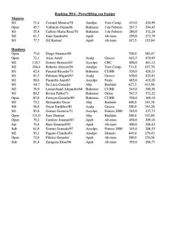 ranking powerlifting 2014