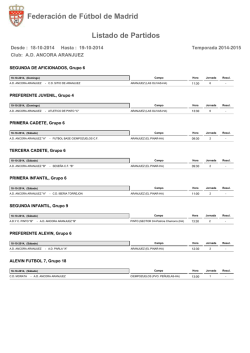 Partidos Fin de semana 25/26 Octubre - &Aacute;ncora Aranjuez
