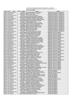 Miembros de mesa alumnos Local Postgrado
