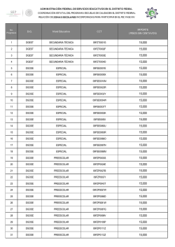 Lista de zonas escolares - sepdf