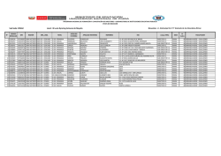 48 - Universidad Nacional de Piura