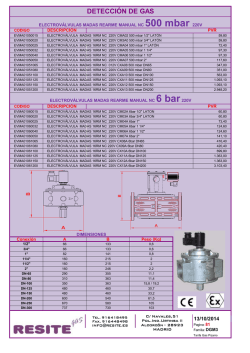 Electrov&aacute;lvulas NC Rearme Manual - Resite