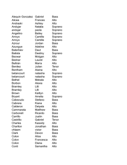 Alequin Gonzalez Gabriel Bass Alicea Frances Alto Andraski Ashley