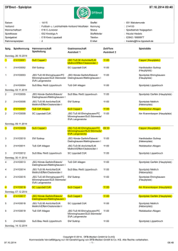DFBnet - Spielplan 07.10.2014 09:48