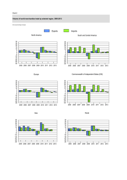Format PDF - World Trade Organization