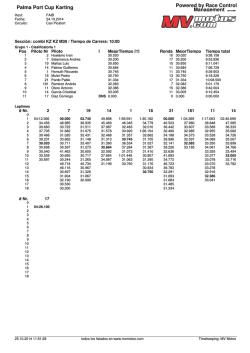 combi KZ KZ M30 - Grupo 1 - Cla - FAIB