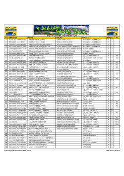 Lista Oficial de Inscritos (PDF) - MotorCanario.com