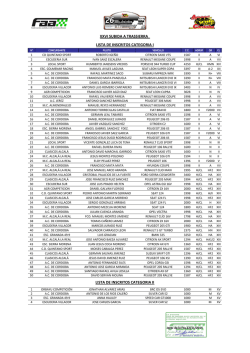lista de inscritos - Rally Sierra Morena