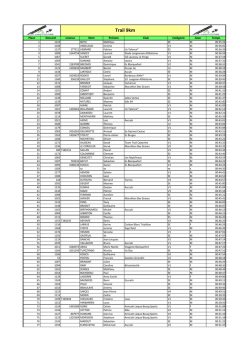 Afficher - Lepape-Info.com