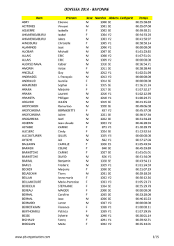 Bayonne_10km_Course (3).txt - pb organisation