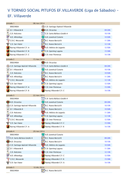 v_torneo social pitufos ef.villaverde