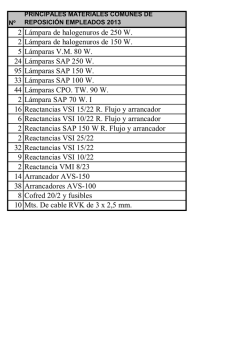 ZZ ALUMBRADO MTO NOTAS 20140929 - Ayuntamiento de Zizur