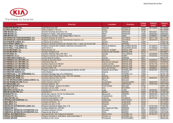 Concesionario Tipo Instalaci&oacute;n ALBACETE MOTOR, S.L. Venta y