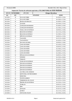 Informe recorridos - Grupo Itevelesa
